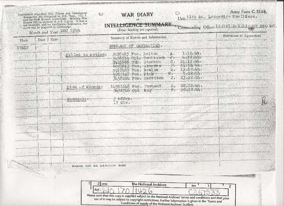 Images/War Diary Italy 1944_29.jpg